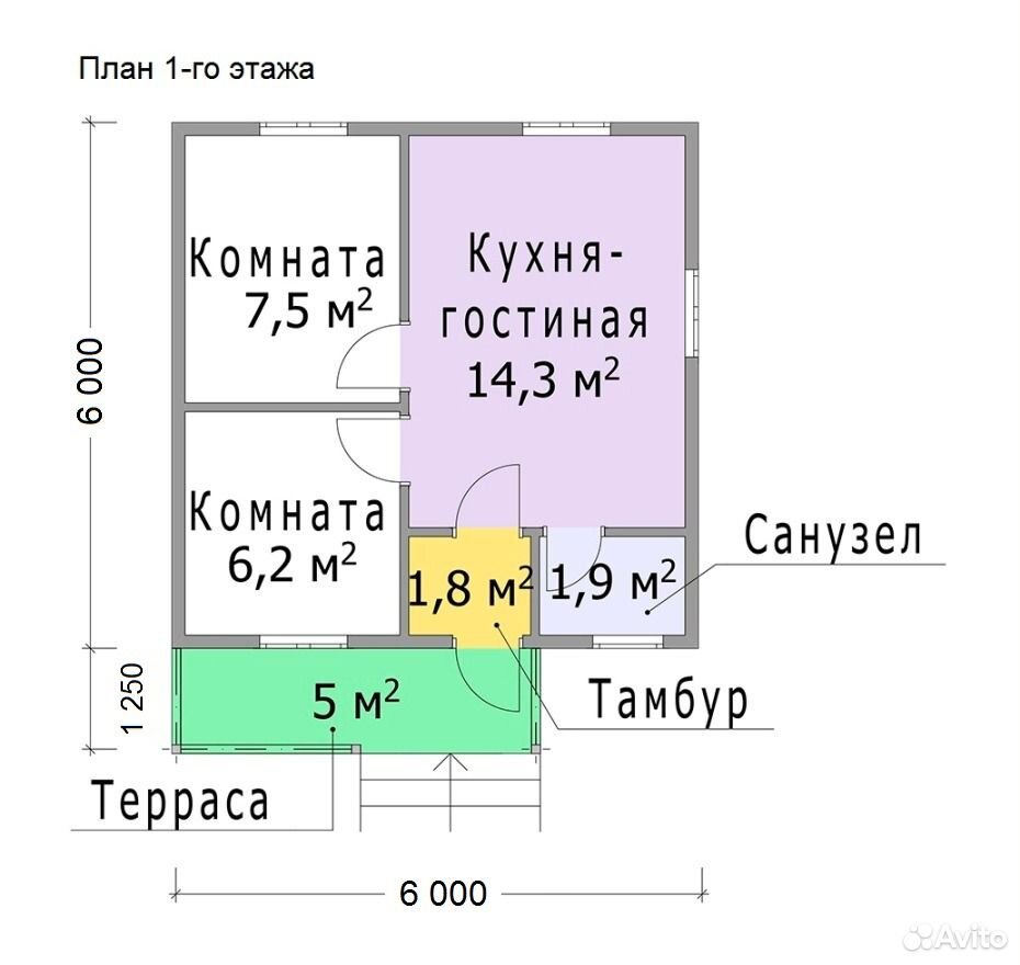 Дом 36 кв.м одноэтажные планировка