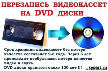Перезапись со старых кассет на диски