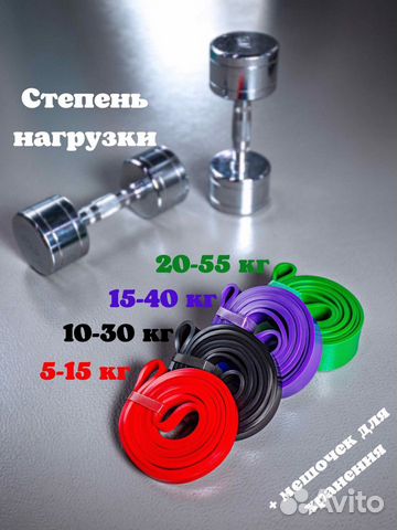 Резинки для фитнеса/ленточный эспандер/ набор 4 шт