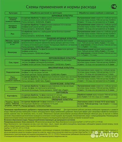 Что можно поливать гуматом калия. Гумат калия. Гумат калия норма расхода. Гумат калия таблица. Нормы расхода гумата калия.