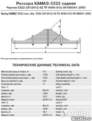 Рессора задняя камаз 65115 11 листов схема