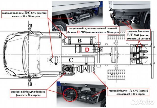 Шасси Ивеко/iveco daily 50C14N CNG Метан