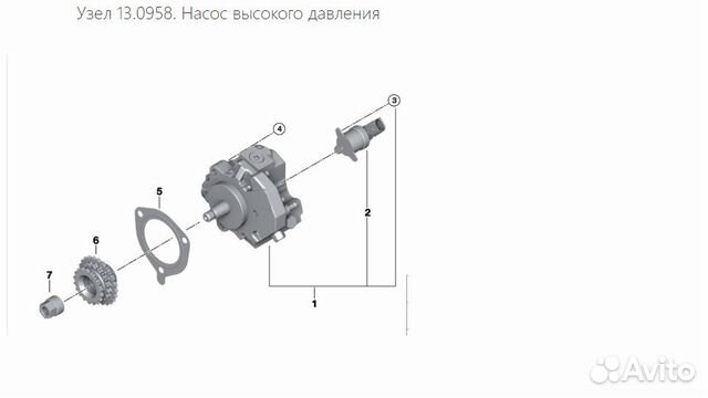 Bmw m57 тнвд бмв n57