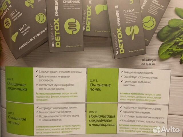 Детокс программа Detox очищение