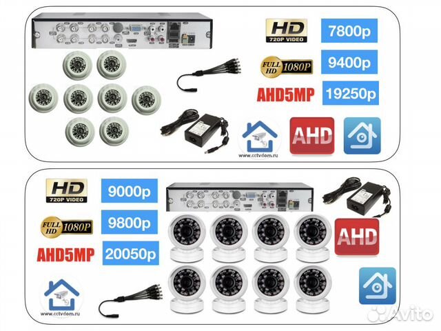 Видеонаблюдение 1-16 камер Видеонаблюдение 1-16 камер
