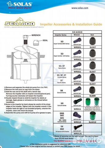 Ключ для импеллеров Sea-Doo