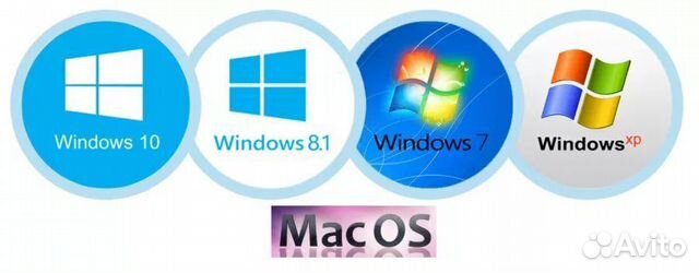 Ремонт компьютеров. Установка и настройка Windows