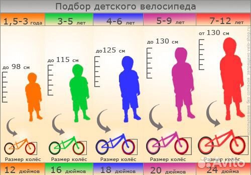 Велосипед детский Stels 12 Flash