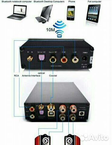 Беспроводной Hifi ресивер FX-Audio BL-Muse-01 Беспроводной Hifi ресивер FX-Audio BL-Muse-01