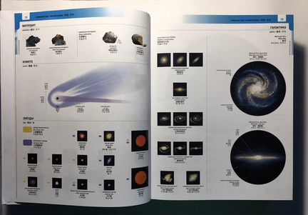 Большой визуальный словарь