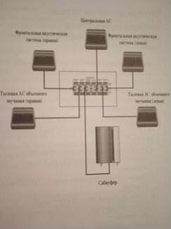 Комплект караоке