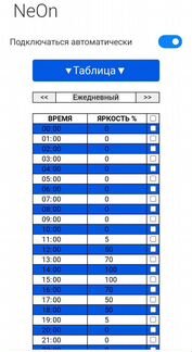 Светильник аквариумный 120см,зебры,брохисы,расборы