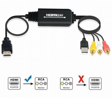 Кабель-переходник из hdmi в AV (3RCA)