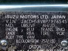 Isuzu Trooper 3.2 AT, 1993, 260 000 км объявление продам