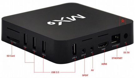 Smart TV приставка MX9 RAM 1GB ROM 8GB