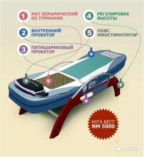 Кровать nuga Best