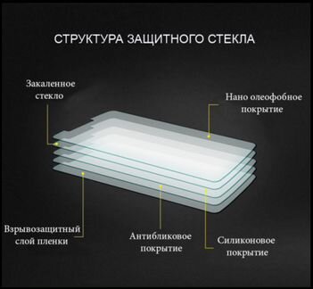 Защитное стекло Sony Xperia акб чехол