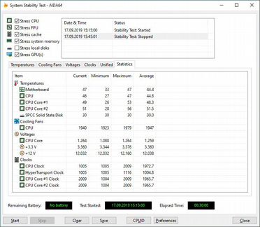 Мат. плата+Athlon 64 X2+1 GB озу