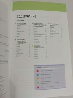 Книги о продуктах, рецепты
