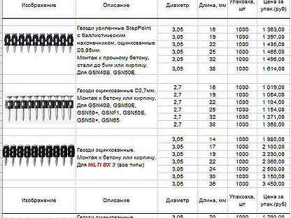 Toua gsn50 схема